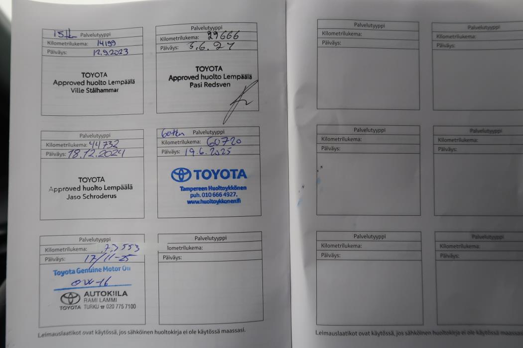 TOYOTA Yaris Cross 2022