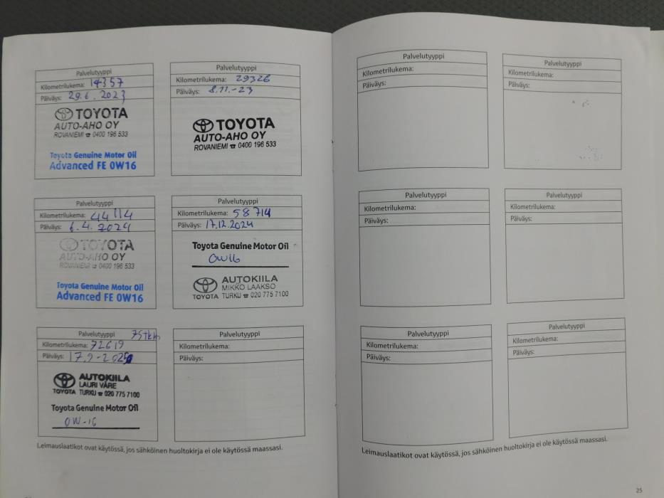 TOYOTA Corolla Cross 2022