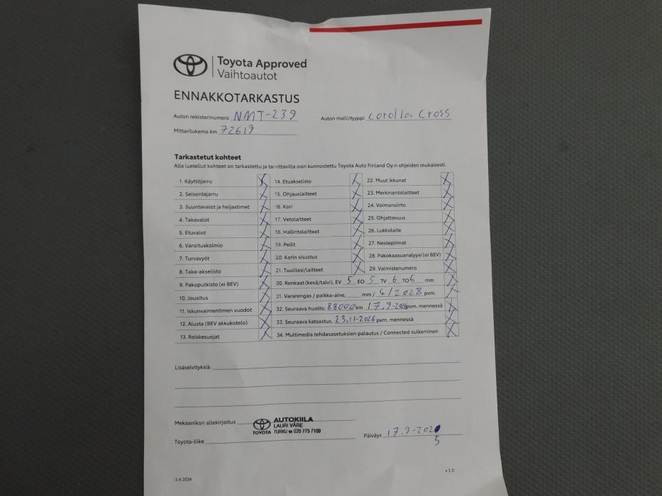 TOYOTA Corolla Cross 2022