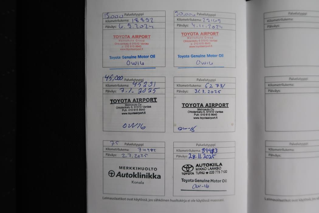 TOYOTA Corolla Cross 2024