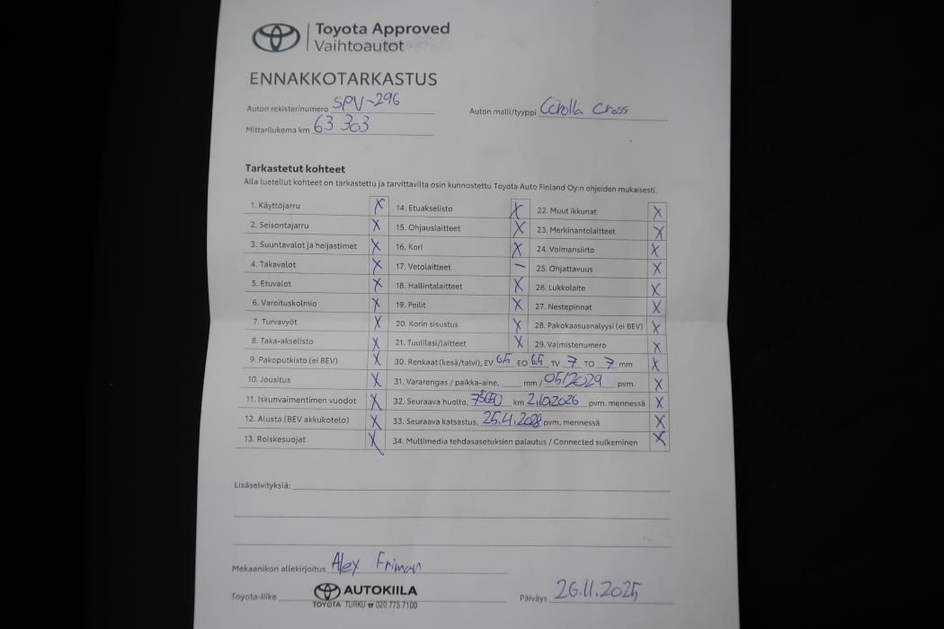 TOYOTA Corolla Cross 2024