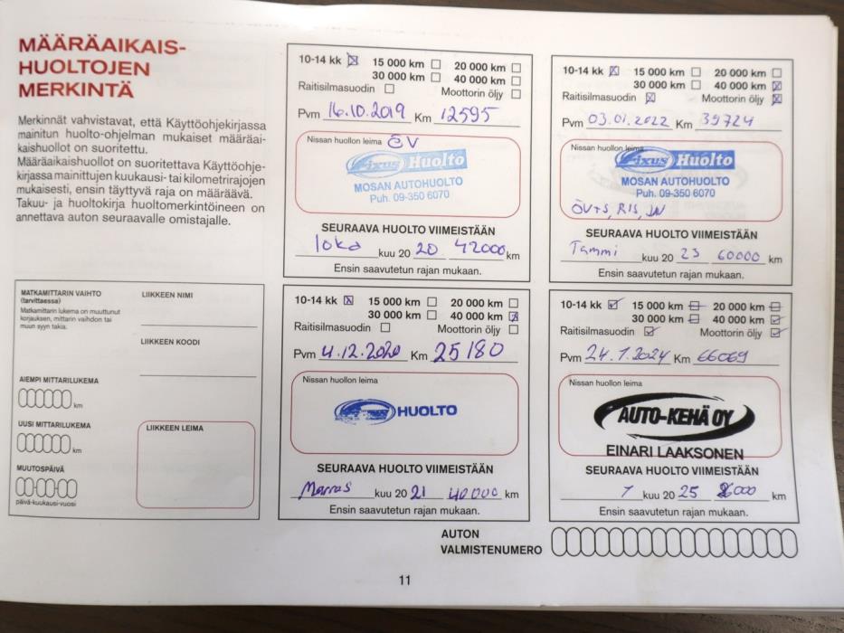 NISSAN Qashqai 2018