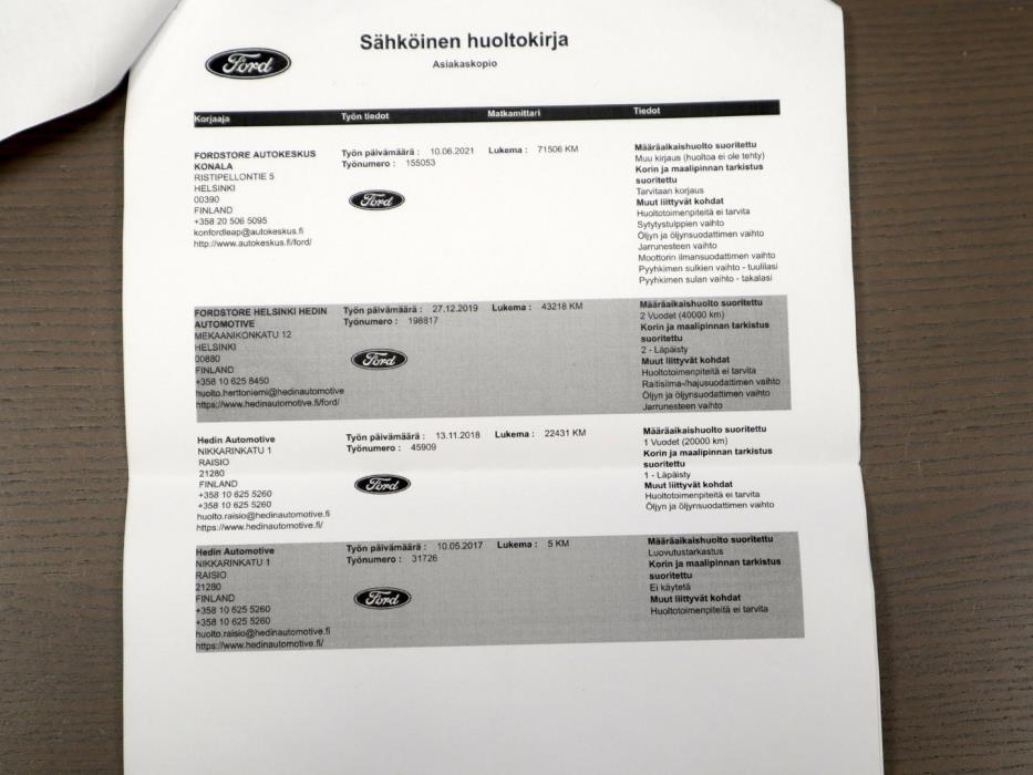 FORD Focus 2017