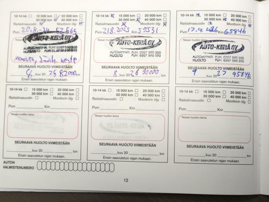 NISSAN Qashqai 2019