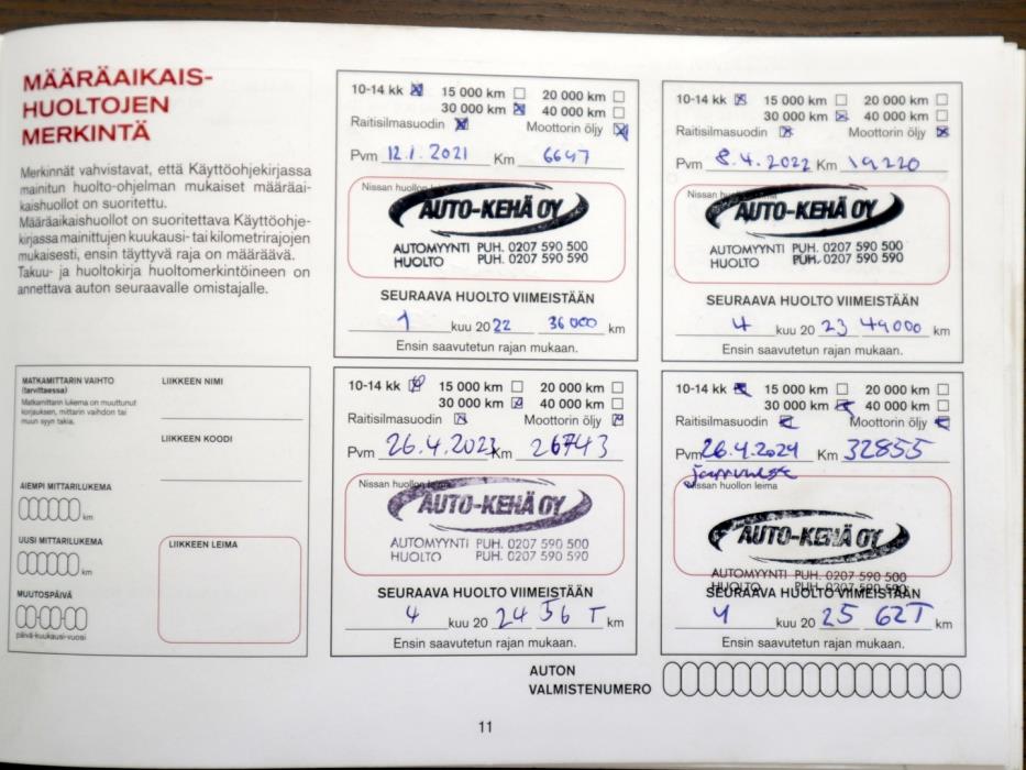 NISSAN Qashqai 2019