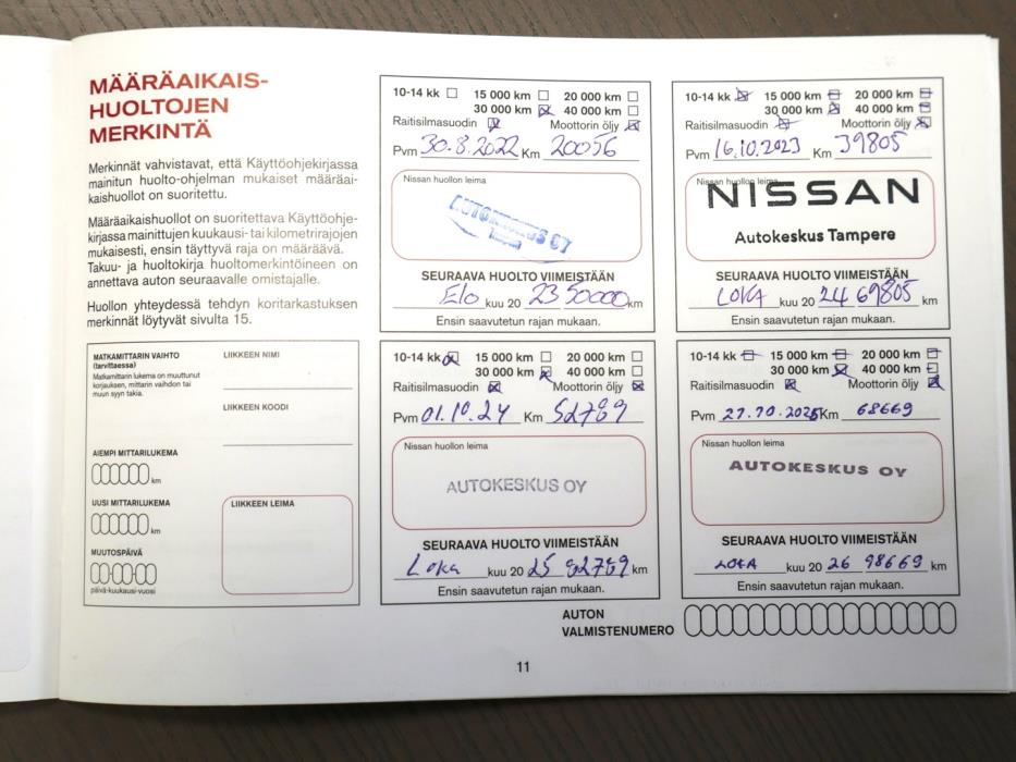NISSAN Qashqai 2021