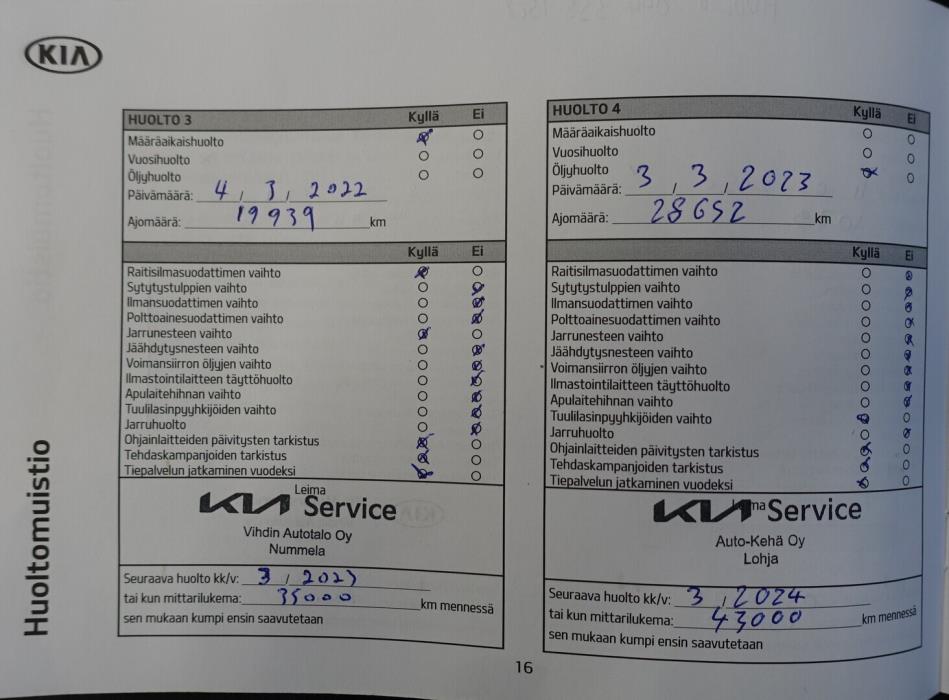 KIA XCeed 2019