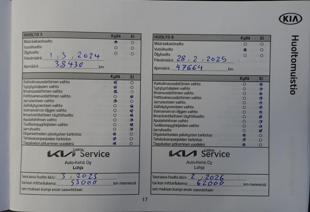 KIA XCeed 2019