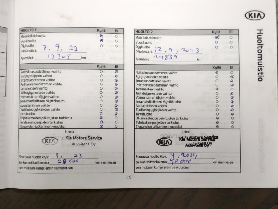 KIA Niro Electric 2021