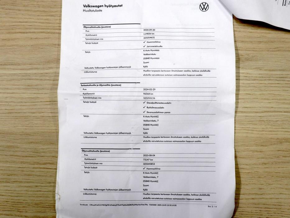 VOLKSWAGEN Crafter 2021