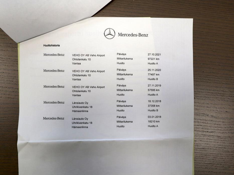 MERCEDES-BENZ B 2017