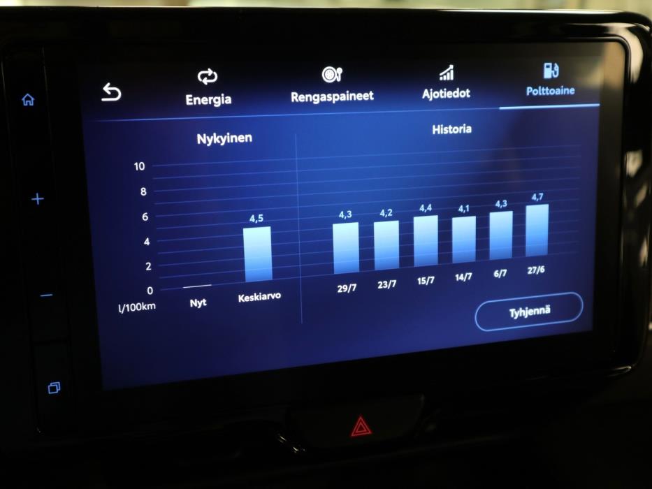 TOYOTA Yaris Cross 2023