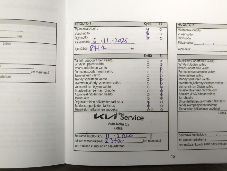 KIA Ceed 2024
