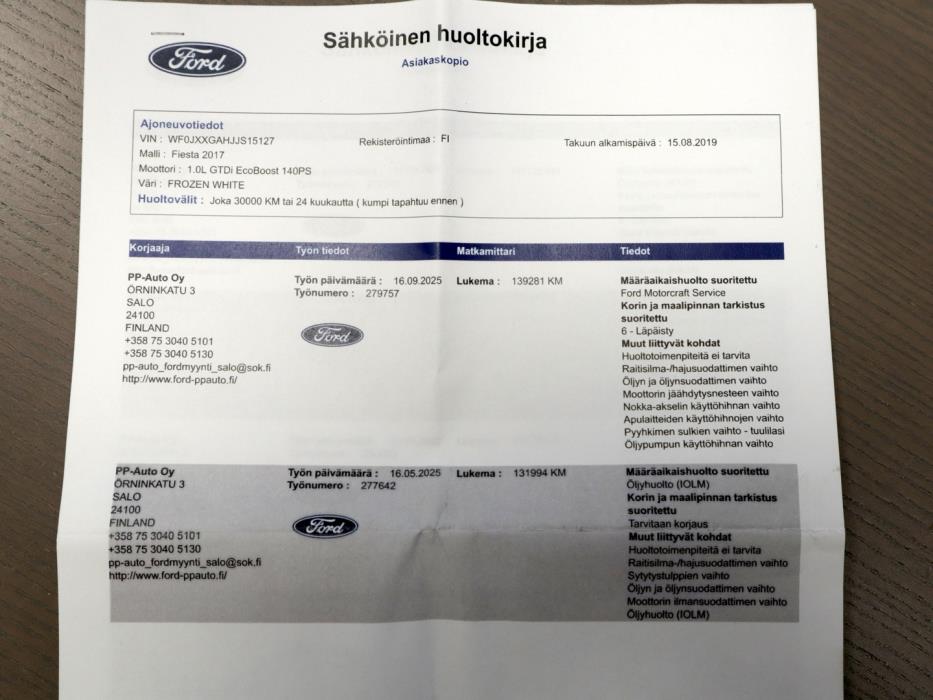 FORD Fiesta 2019