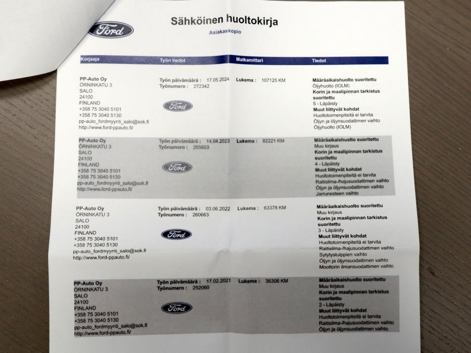 FORD Fiesta 2019