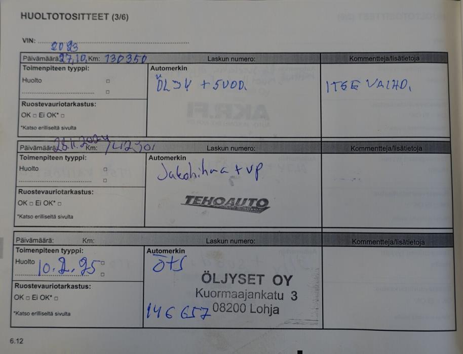 DACIA Dokker Van 2014