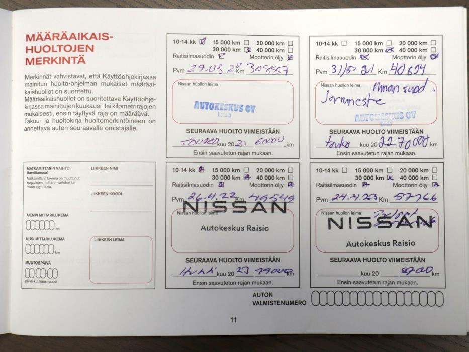 NISSAN Qashqai 2019