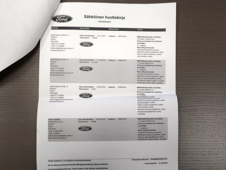 FORD Fiesta 2016