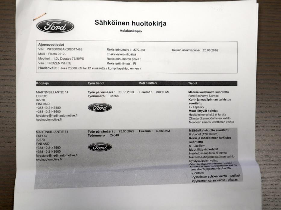 FORD Fiesta 2016