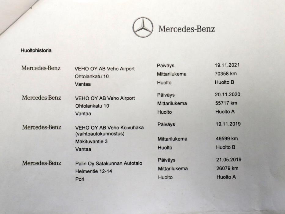 MERCEDES-BENZ C 2018