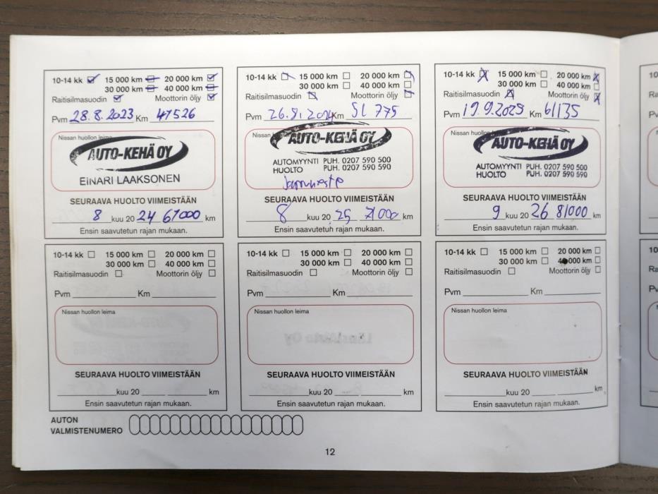 NISSAN Qashqai 2018