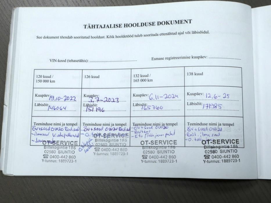 SUBARU Forester 2015