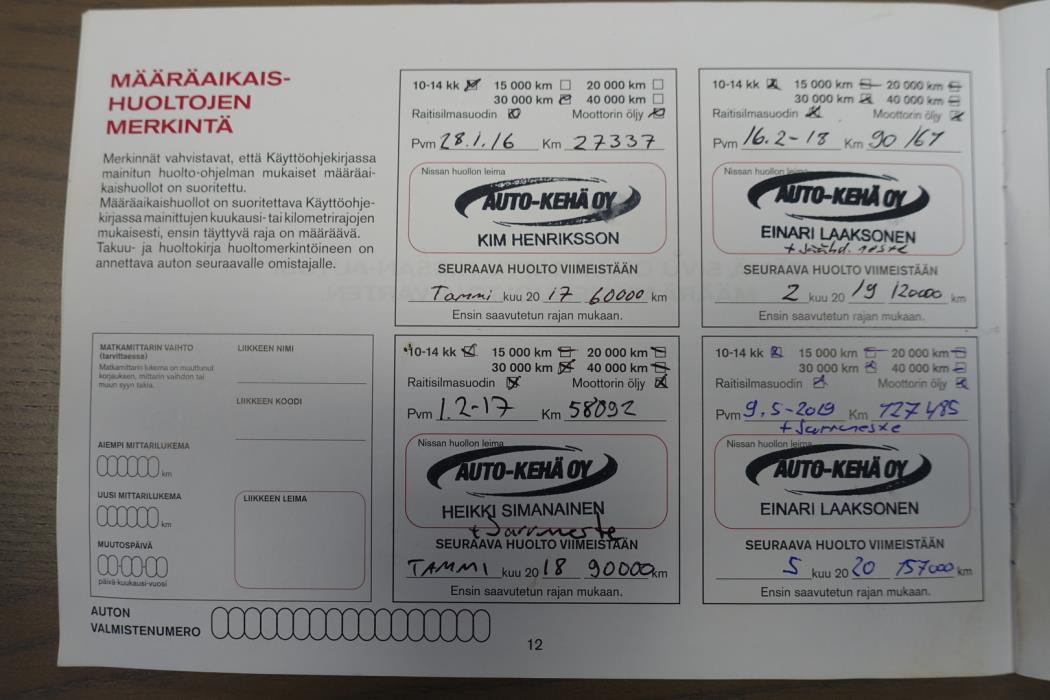 NISSAN Qashqai 2015