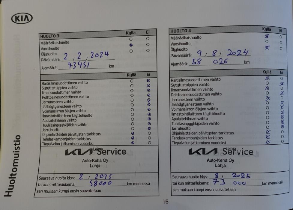 KIA Niro plug-in 2021