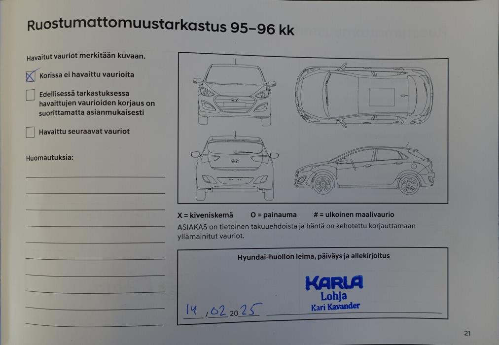 HYUNDAI KONA 2021