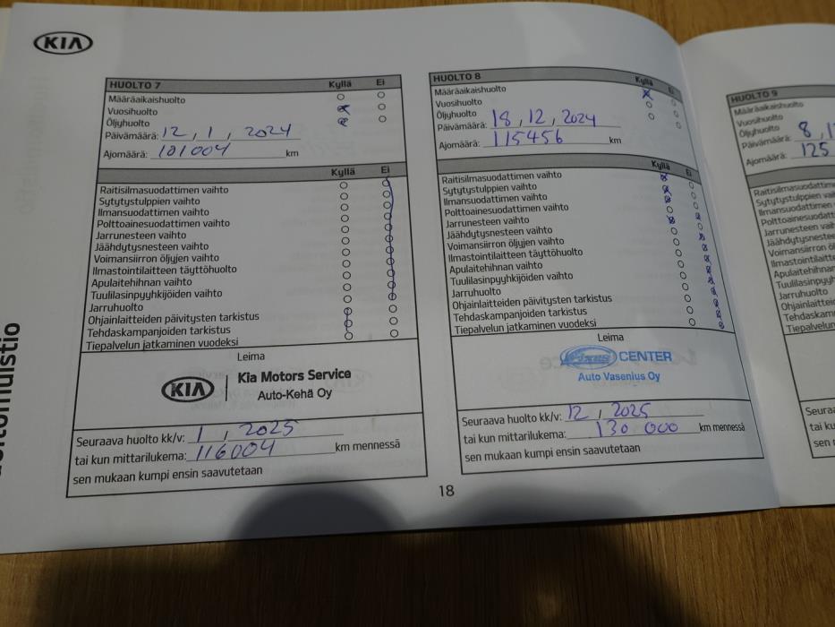 KIA XCeed 2020