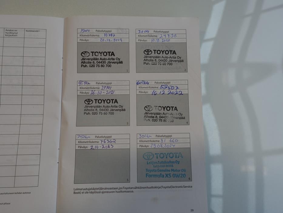 TOYOTA C-HR 2019