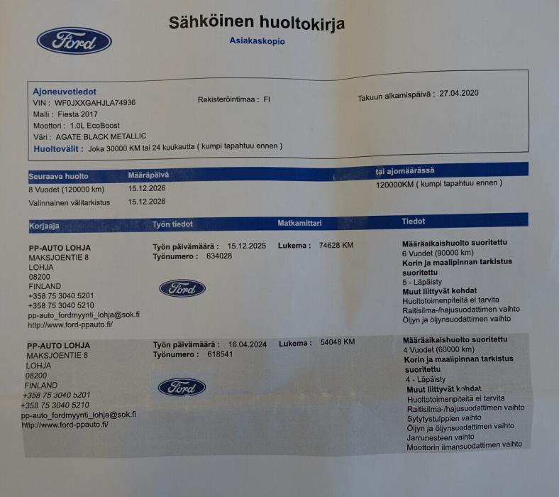 FORD Fiesta 2020