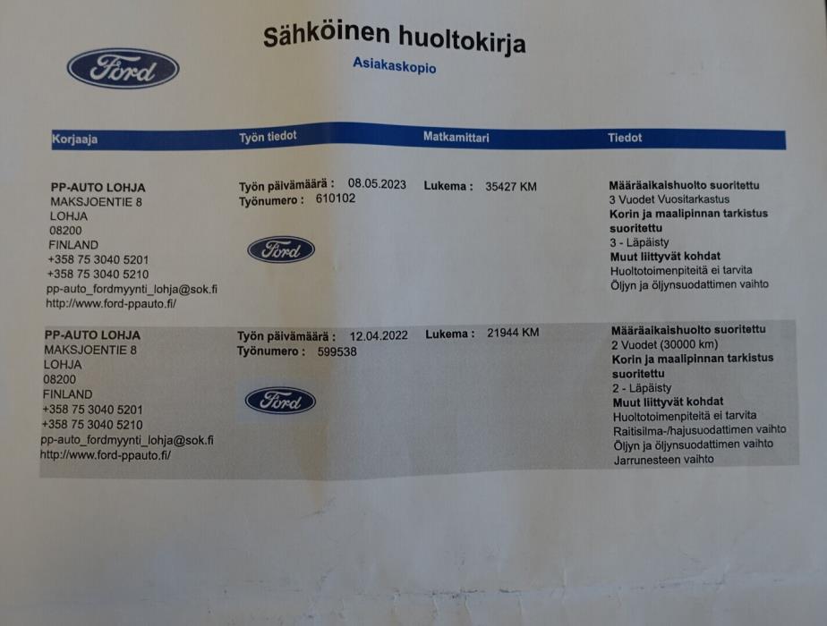 FORD Fiesta 2020
