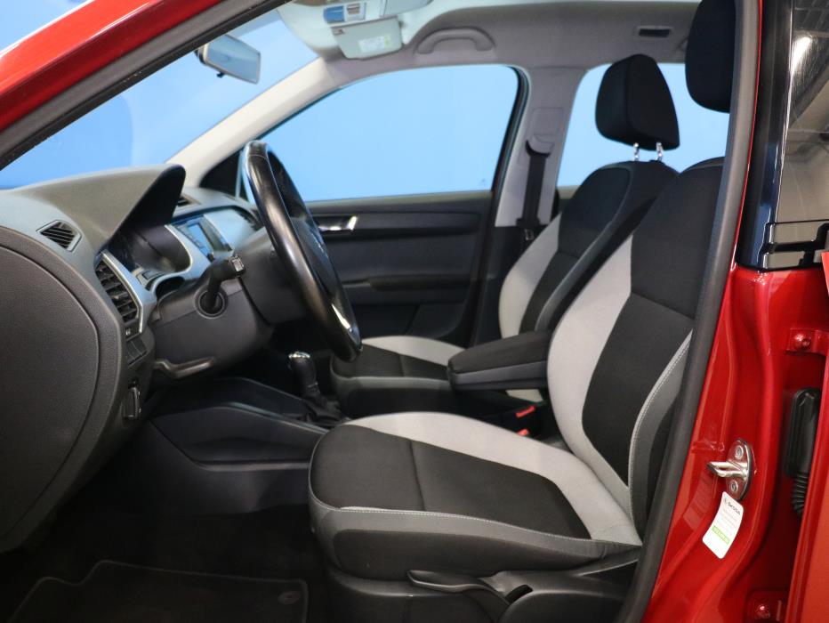 Skoda Fabia 2017