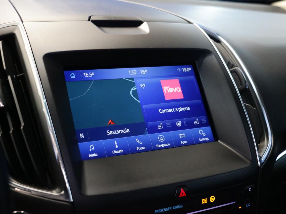 Ford Edge 2018