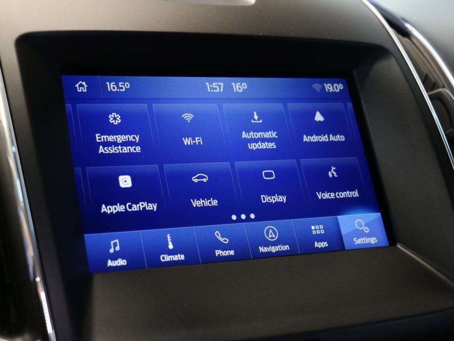 Ford Edge 2018