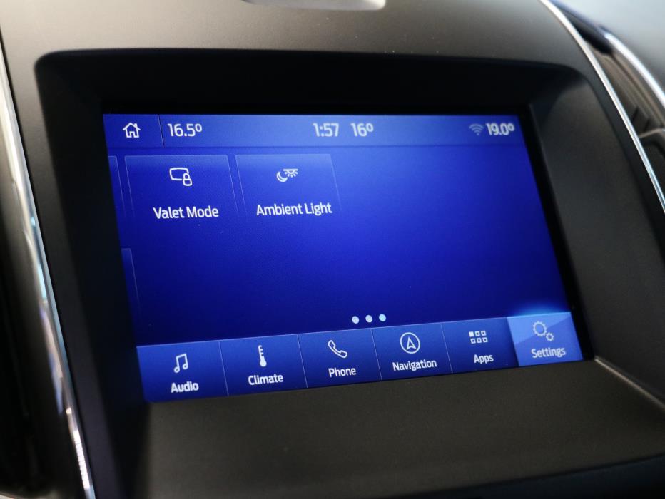 Ford Edge 2018