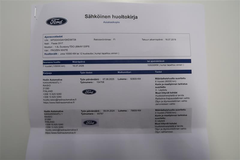 Ford Fiesta Van 2019