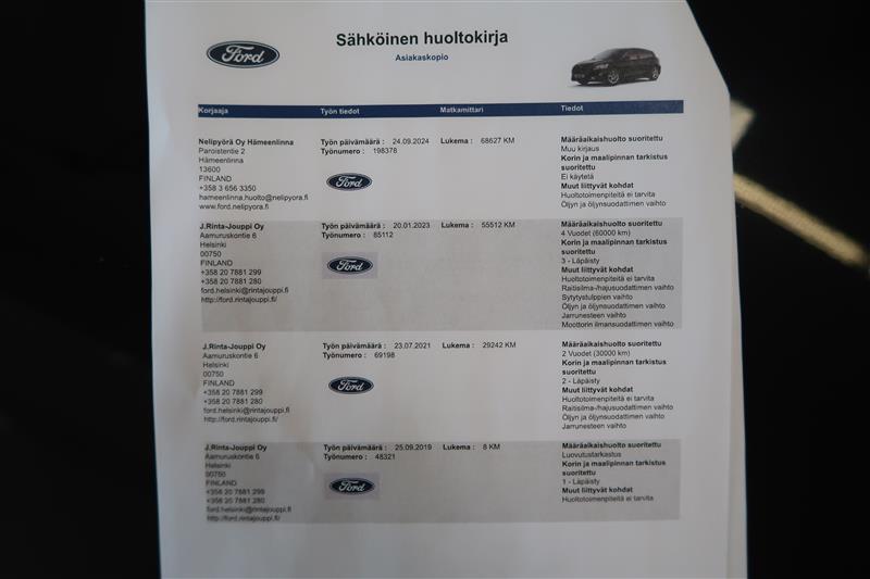 Ford Focus 2019