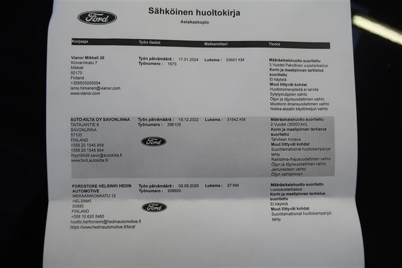 Ford Kuga 2021