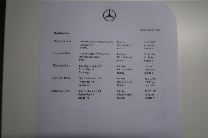 Mercedes-Benz A 2020