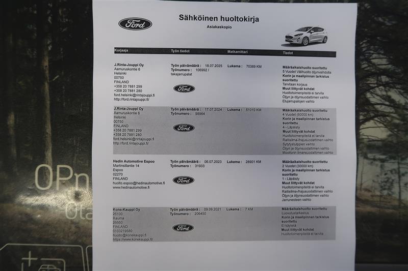 Ford Fiesta 2021