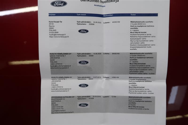 Ford Fiesta 2018