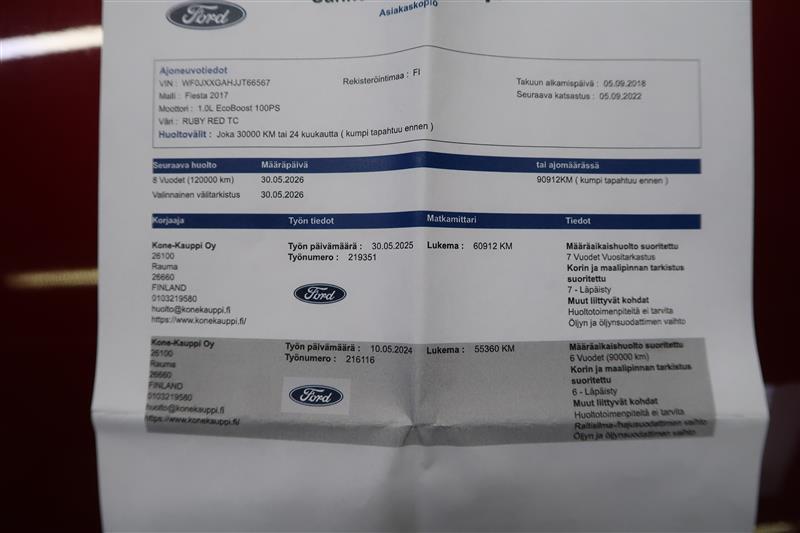 Ford Fiesta 2018