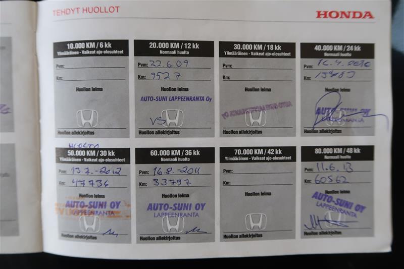 Honda Jazz 2008