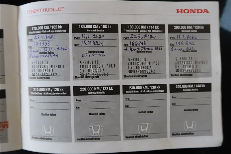Honda Jazz 2008