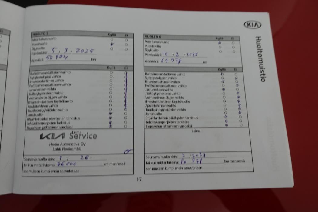 KIA Stonic 2020