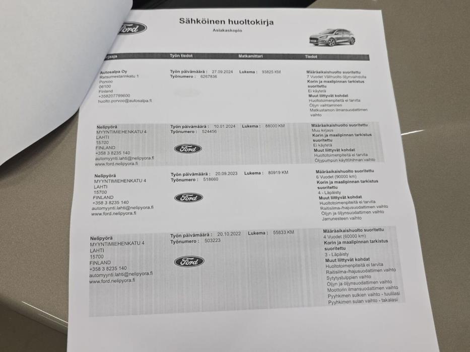 FORD Focus 2019