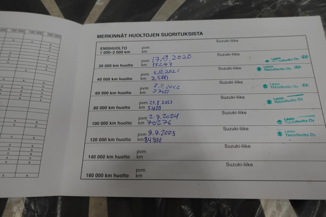 SUZUKI SX4 S-Cross 2019