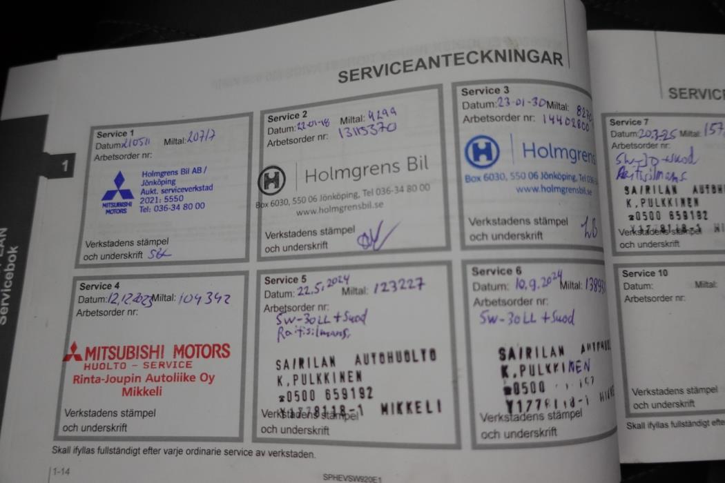 MITSUBISHI Outlander PHEV 2020